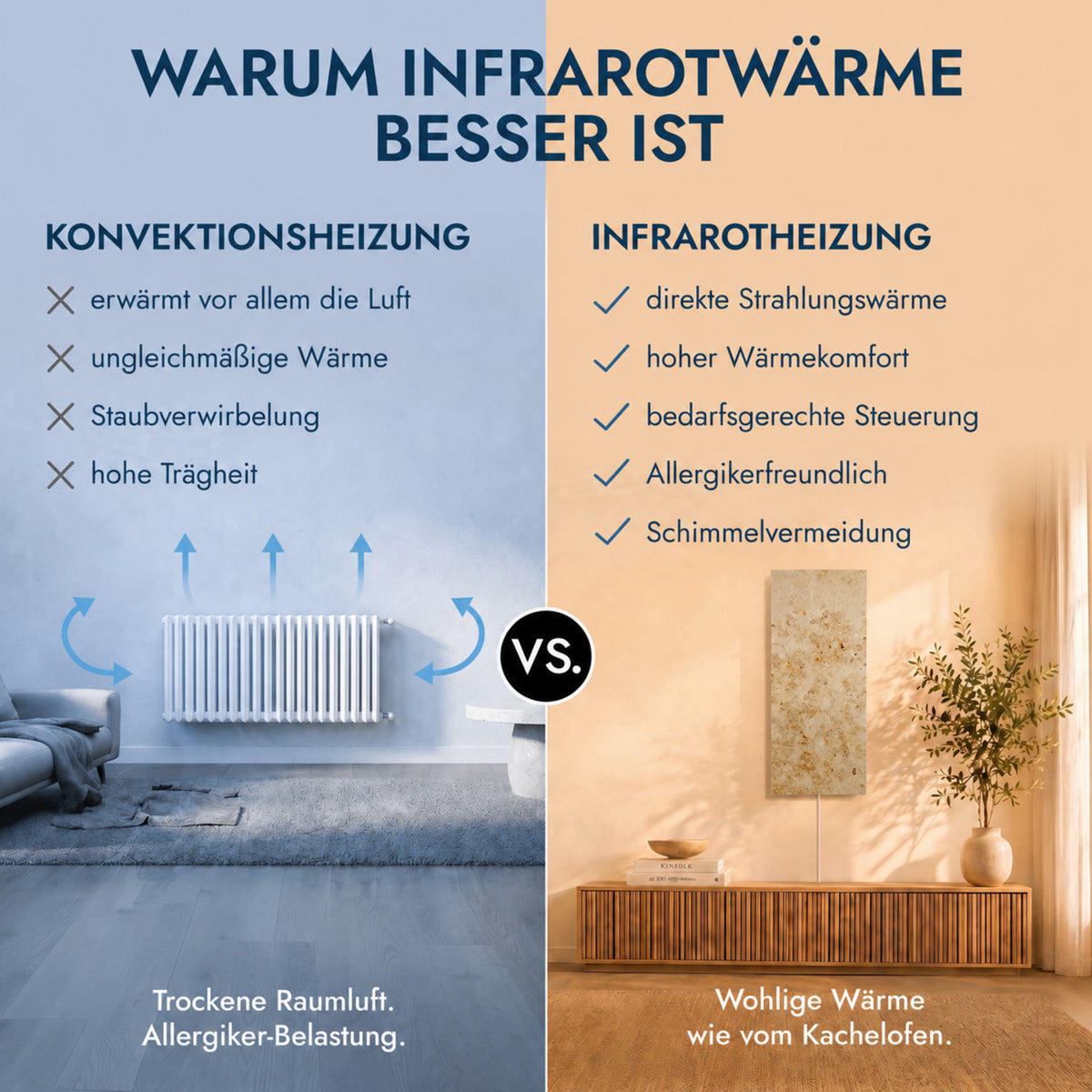 Natuursteenverwarming 800 watt inclusief thermostaat