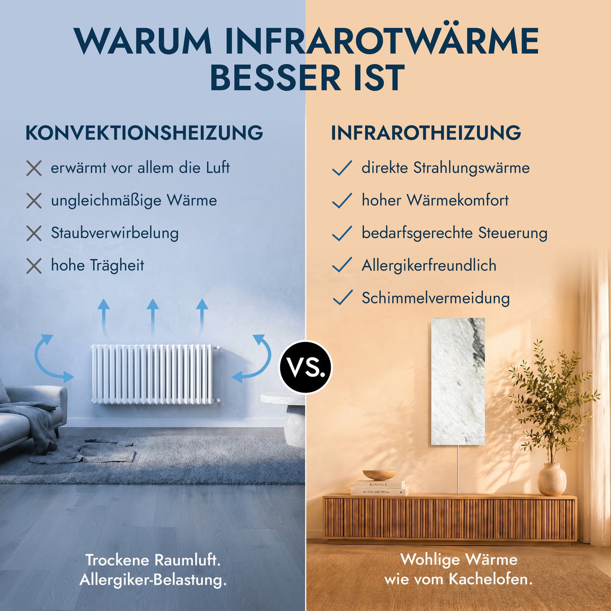 Natuursteenverwarming 800 watt inclusief thermostaat