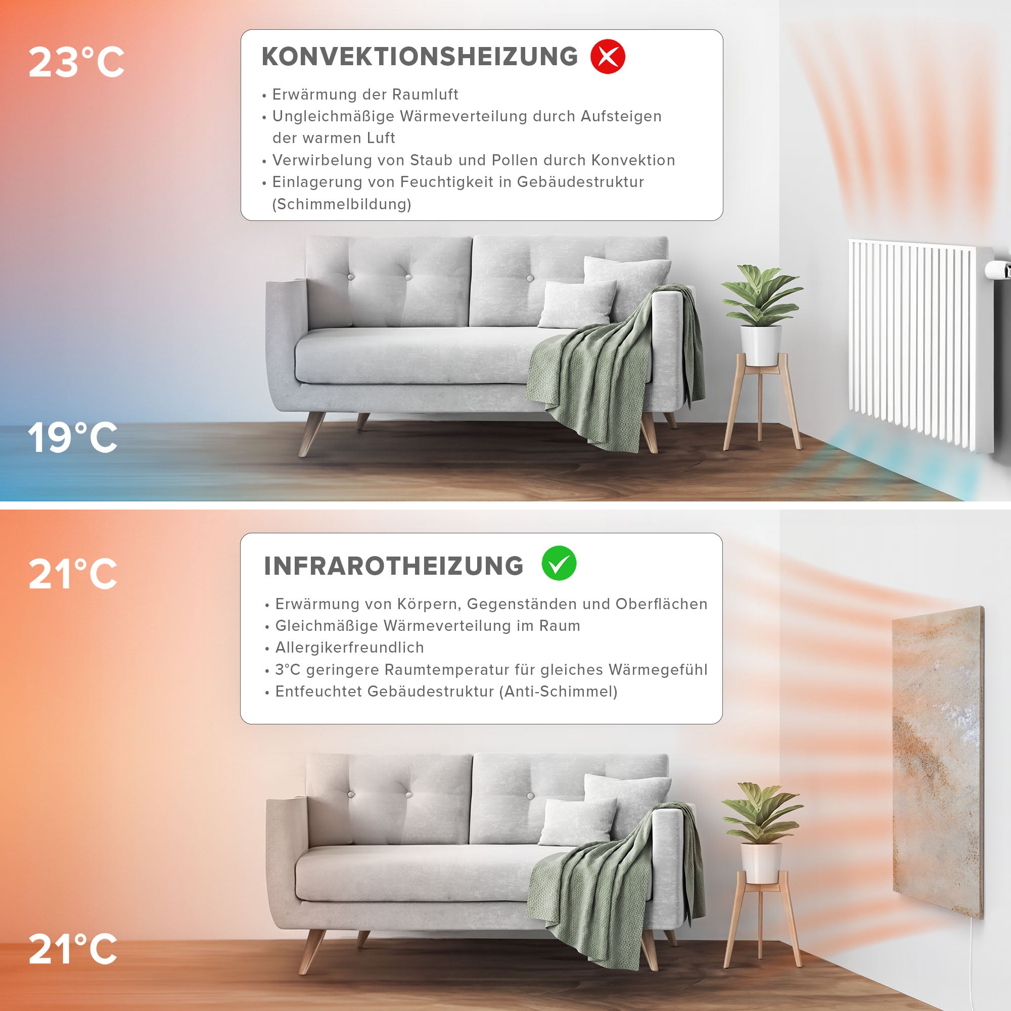 Sta voet voor infraroodverwarming 800W